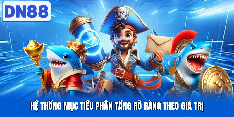 Bắn Cá DN88 Vận Hành Mượt Mà Với Nhịp Bắn Liên Tục 3 Hệ thống mục tiêu phân tầng rõ ràng theo giá trị